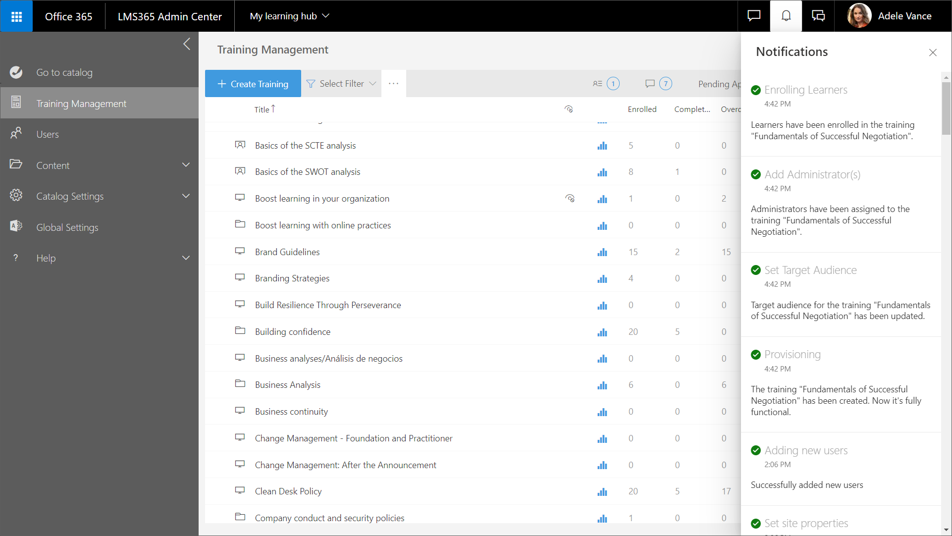Notifications in the LMS365 Admin Center