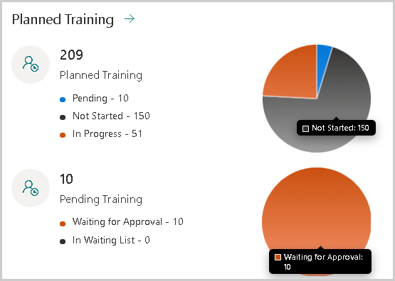 planned_training.png