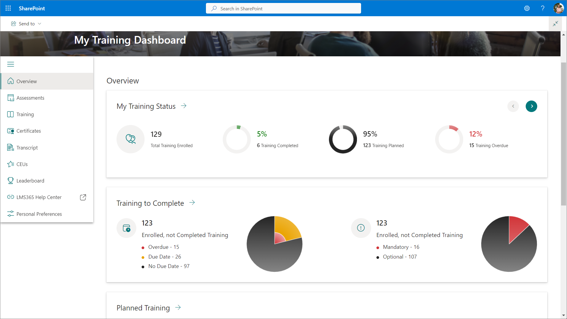 My_training_dashboard_overview.png